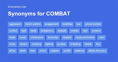 combat antonym